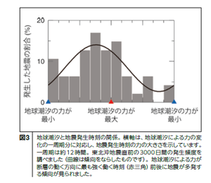 %e6%9c%88%e3%81%ae%e6%ba%80%e3%81%a1%e6%ac%a0%e3%81%91