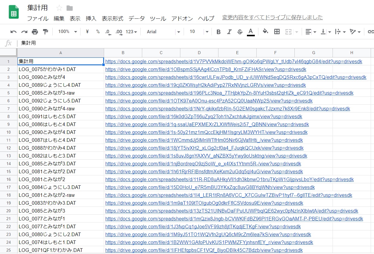 Gas Googleドライブのファイル名とurlをスプレッドシートにとってくるスクリプト ちょいスクリプト