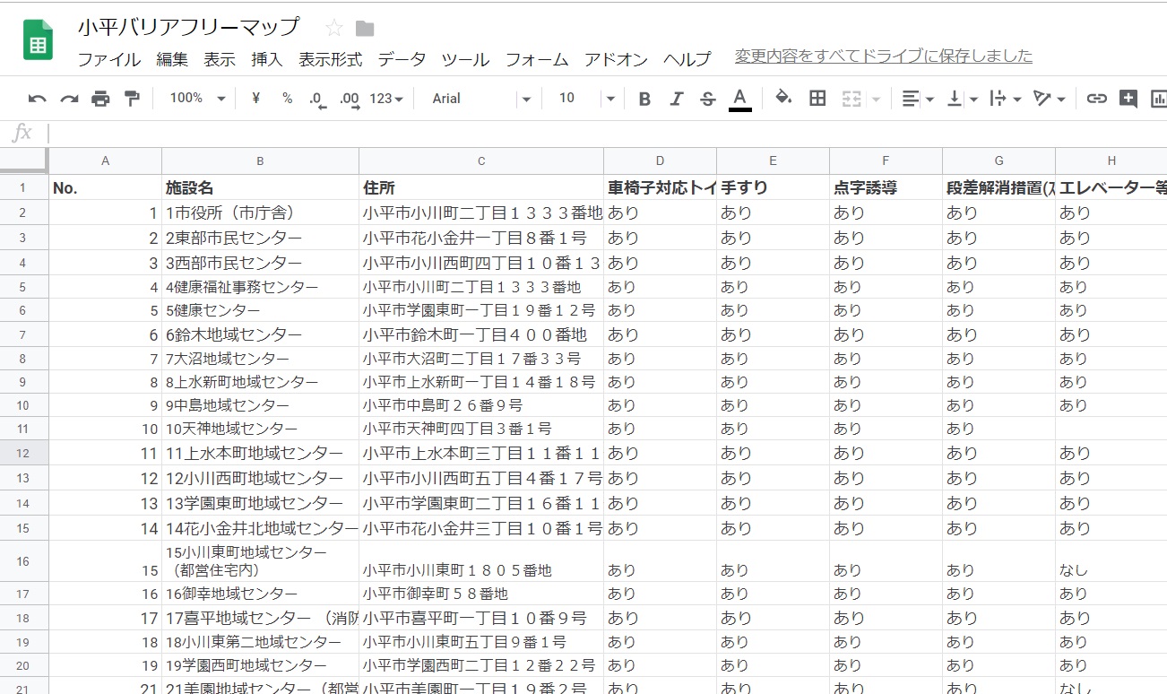 Gas 複数のspread Sheetの中のデータを集約してひとつのシートに記入する方法 Google検索とコピペで作る